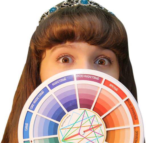LS модель Алена с цветовым кругом